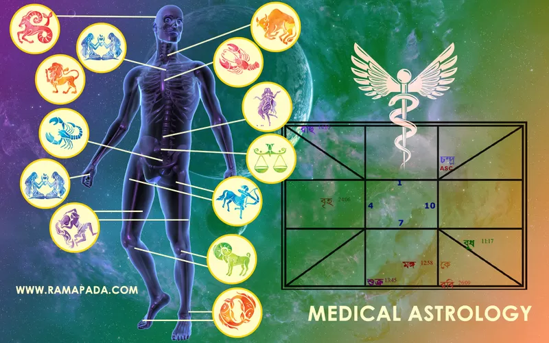 medical astrology