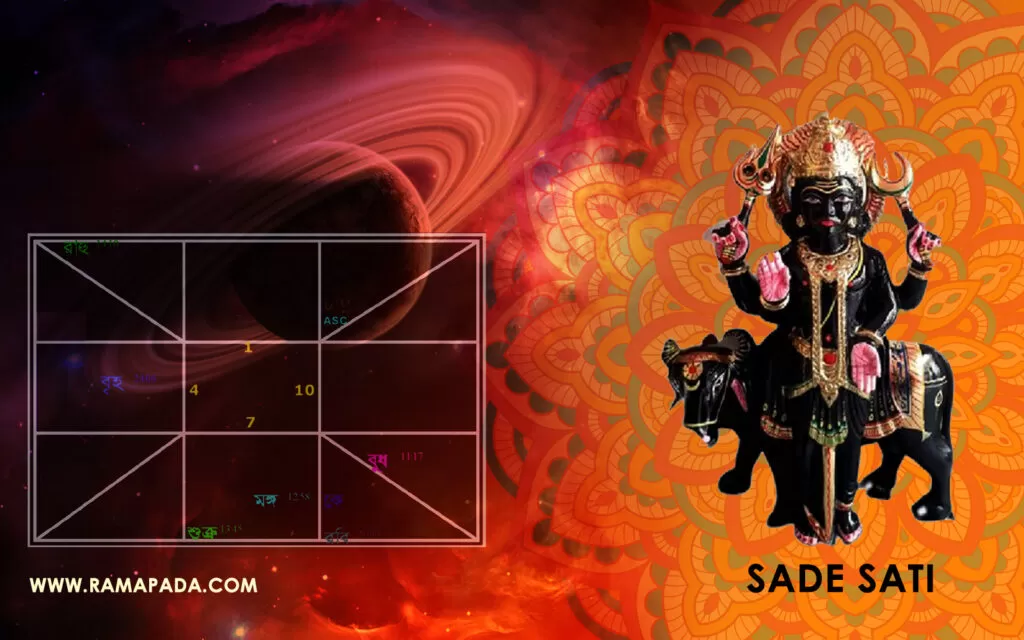 sade sati dosha removal