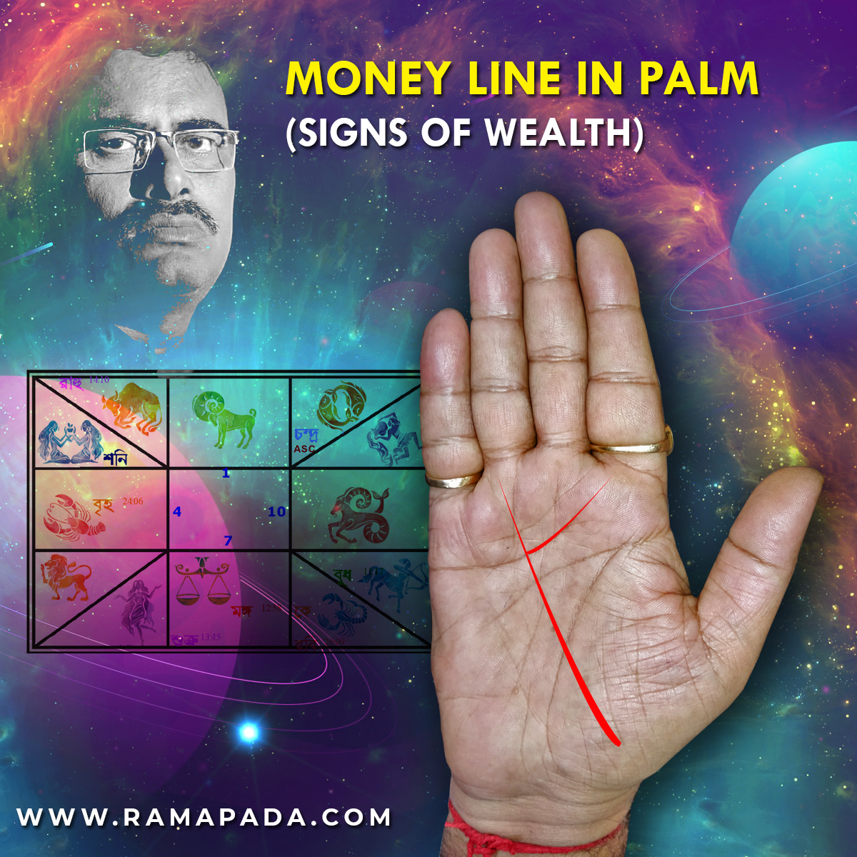 palmistry money line