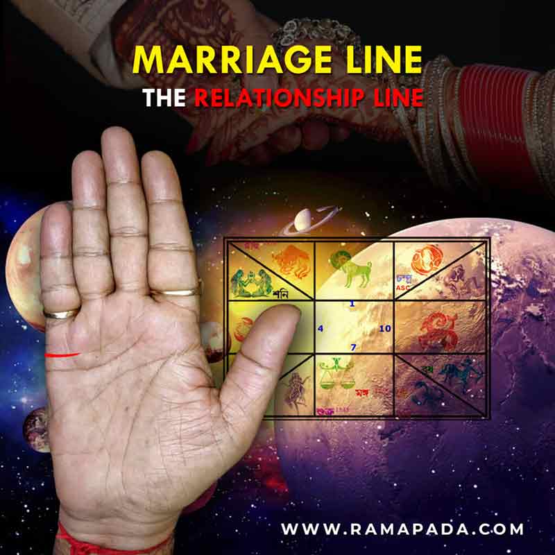 Marriage Line