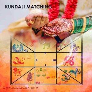 Kundali Matching