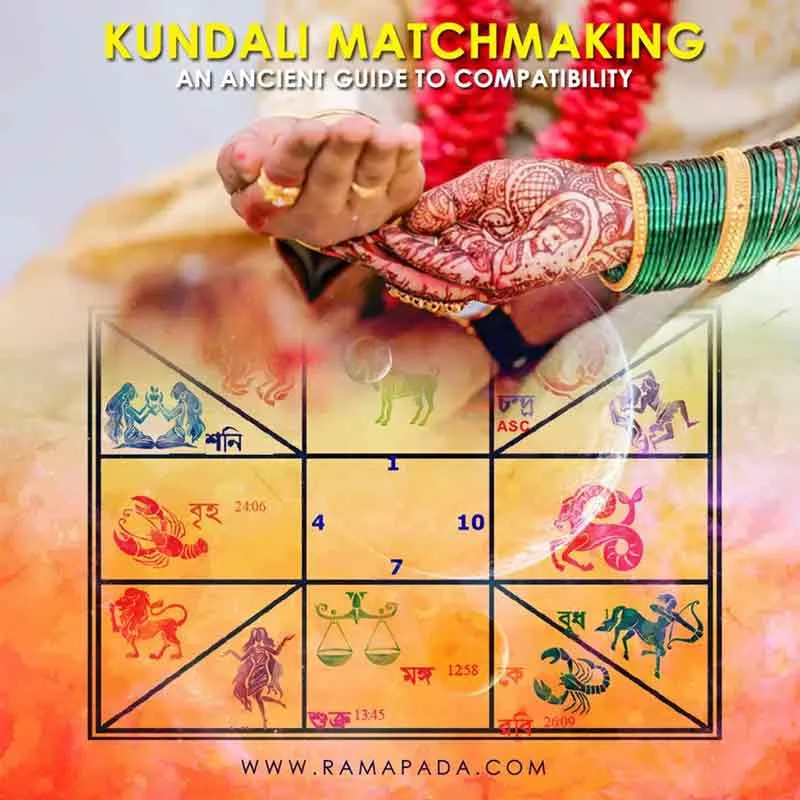 kundali matchmaking for marriage compatibility horoscope matching by Ramapada Acharjee, astrologer in Kolkata, India