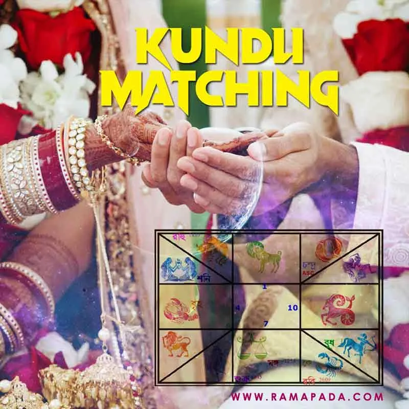 kundli matching for marriage by Ramapada Acharjee, the best astrologer in India, for horoscope matching compatibility and marriage success