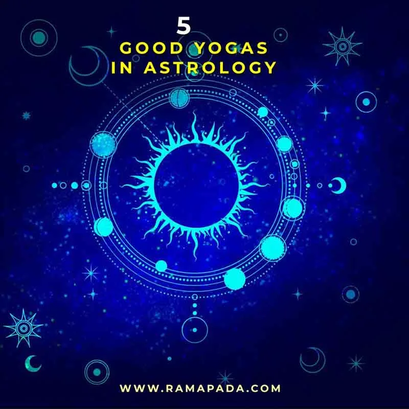 good yogas in astrology positive planetary combinations Raj yoga, Dhan yoga, Kundli benefits Horoscope success: Ramapada Acharjee