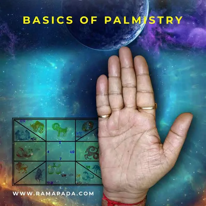 basics of palmistry hand reading guide palm lines meaning lifeline heartline palmistry prediction Ramapada Acharjee