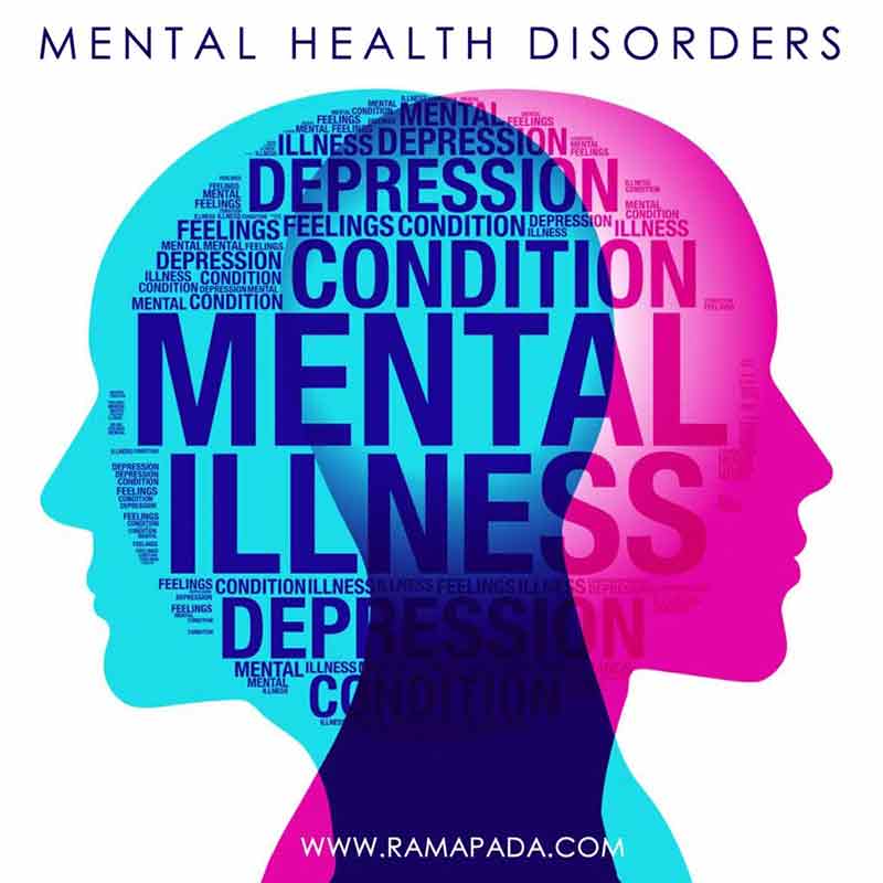 Mental-Health-Disorders