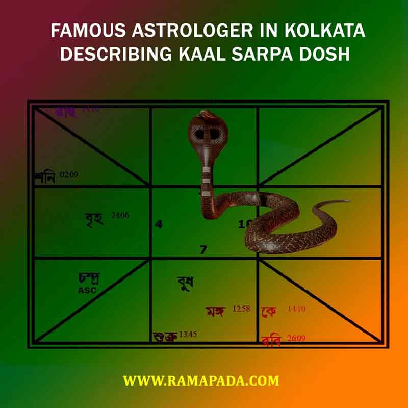 Best Astrologer in Kolkata-Ramapada Acharjee