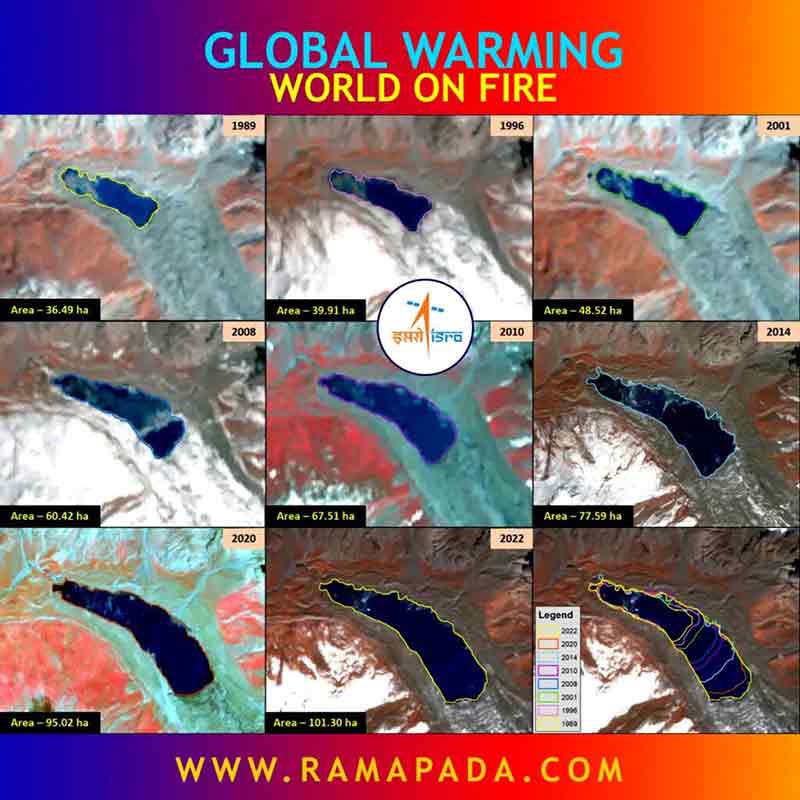 Global Warming A World on Fire