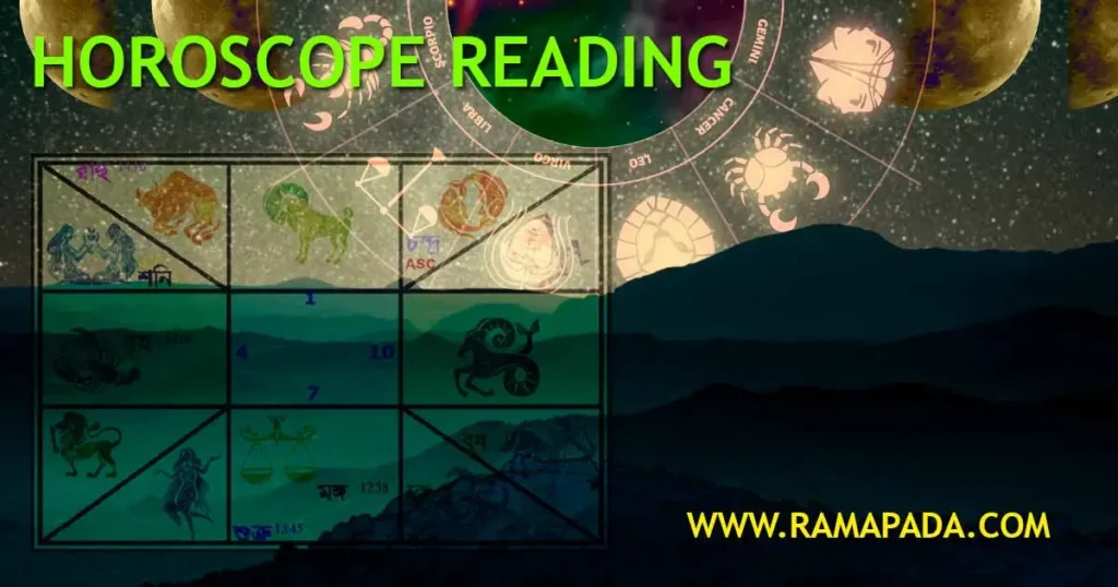 Horoscope reading chart with zodiac signs and kundli analysis for astrology prediction