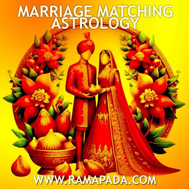 Marriage matching astrology images with bride and groom in traditional Hindu wedding attire