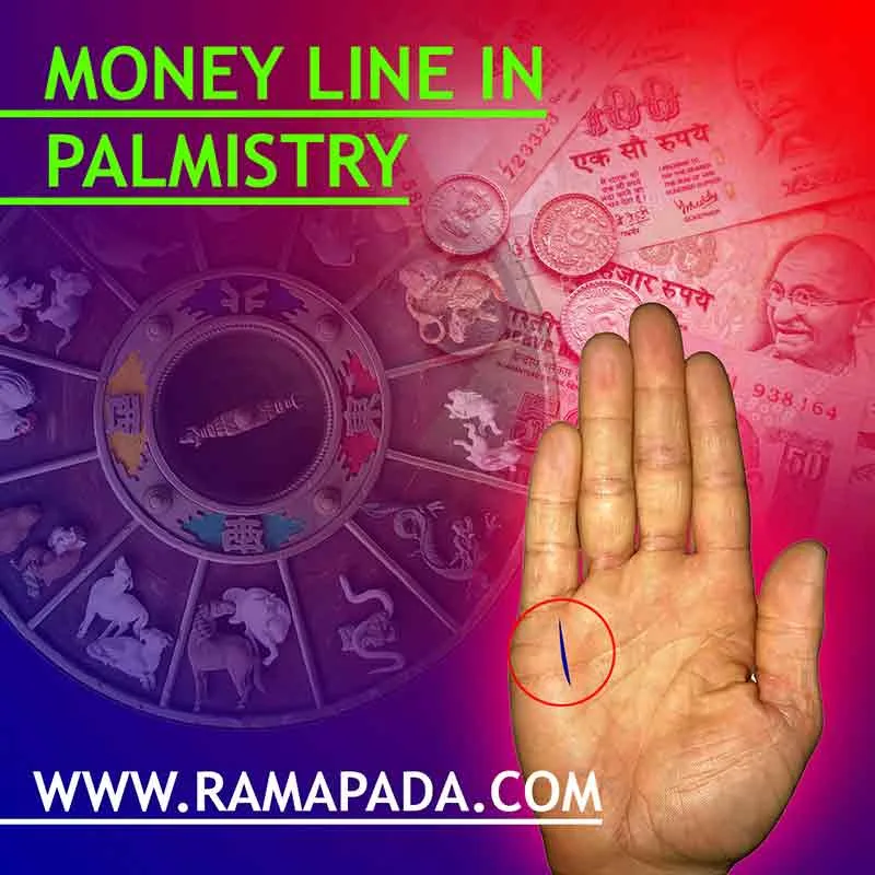 Money line in palmistry illustration showing wealth and financial destiny through palm reading