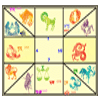 Astrology