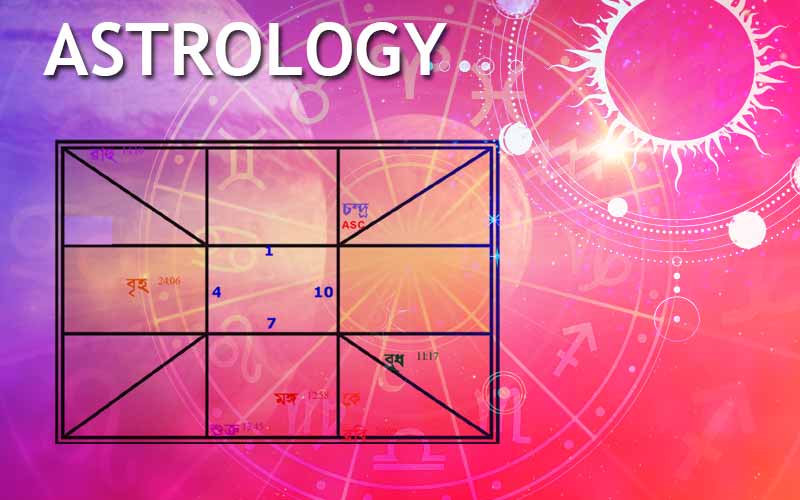 The Best Astrologer