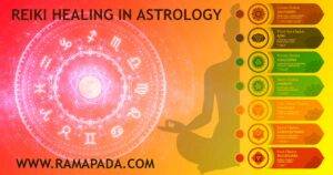Reiki Healing in Astrology
