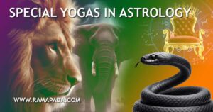 Special Yogas in Astrology